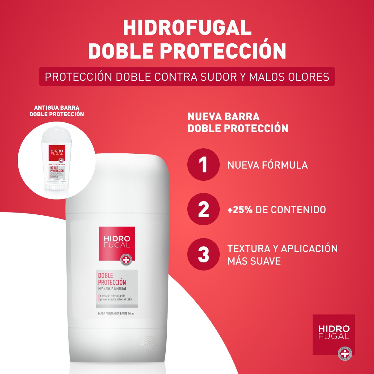 Desodorante Antitranspirante Hidrofugal Barra Doble Protección 50ml – Eficacia sin perfume