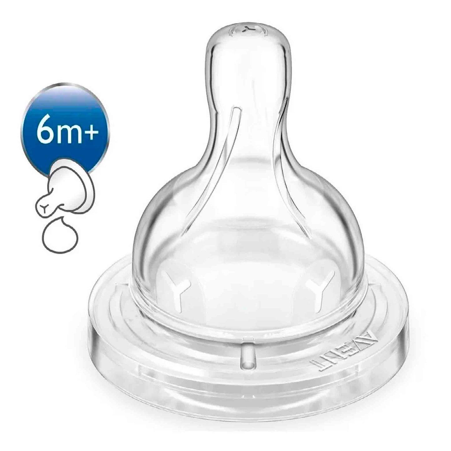 Tetina Avent Válvula Anticólicos Flujo Rápido – Pack 2 Unidades