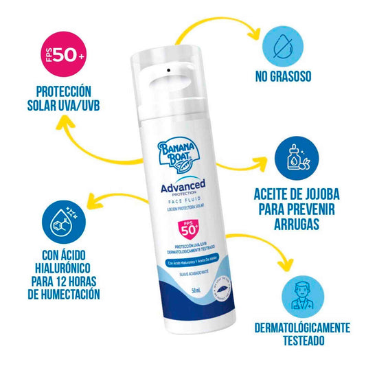 Banana Boat Face Fluid Loción Solar SPF 50+ 50 ml