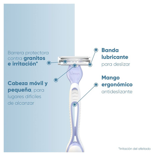 Máquina de Afeitar Mujer Venus Gillette Íntima 3 un. GILLETTE- Dermocosmetica_belleza_online