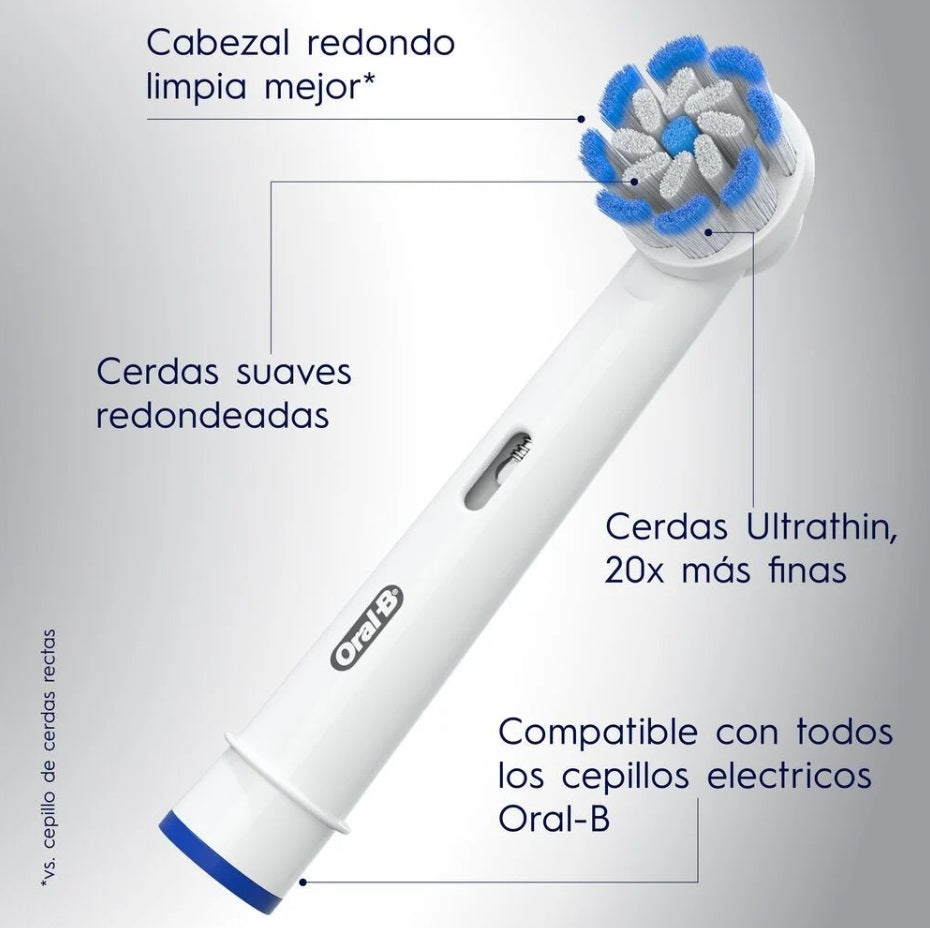 Repuesto Cepillo Eléctrico Oral-B Sensitive Clean – 2 Unidades Oral B- Dermocosmetica_belleza_online