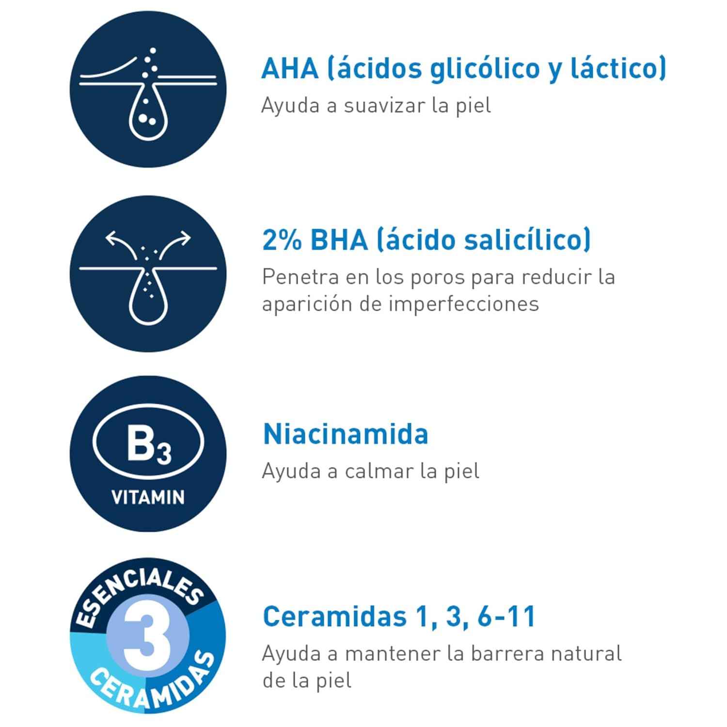 CeraVe Gel Control Imperfecciones 40 ml – Tratamiento Antiacné con AHA/BHA para Piel Grasa o con Brotes CeraVe- Dermocosmetica_belleza_online