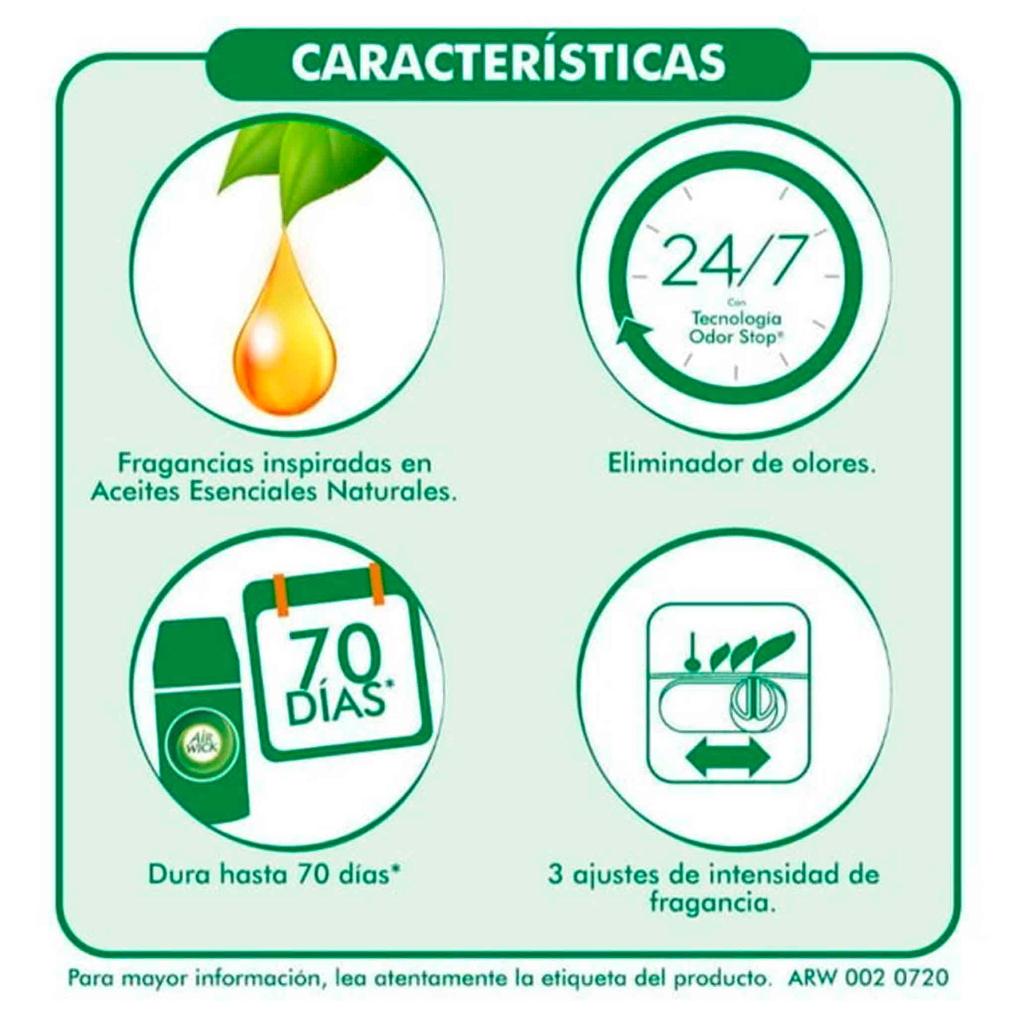 Air Wick Freshmatic Aparato Automático + Repuesto Lavanda