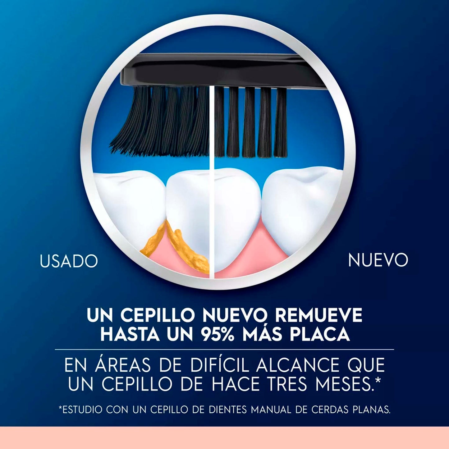 Cepillo de Dientes Oral-B Iconic Premium X-Shape – Pack 3 Unidades ORAL-B- Dermocosmetica_belleza_online
