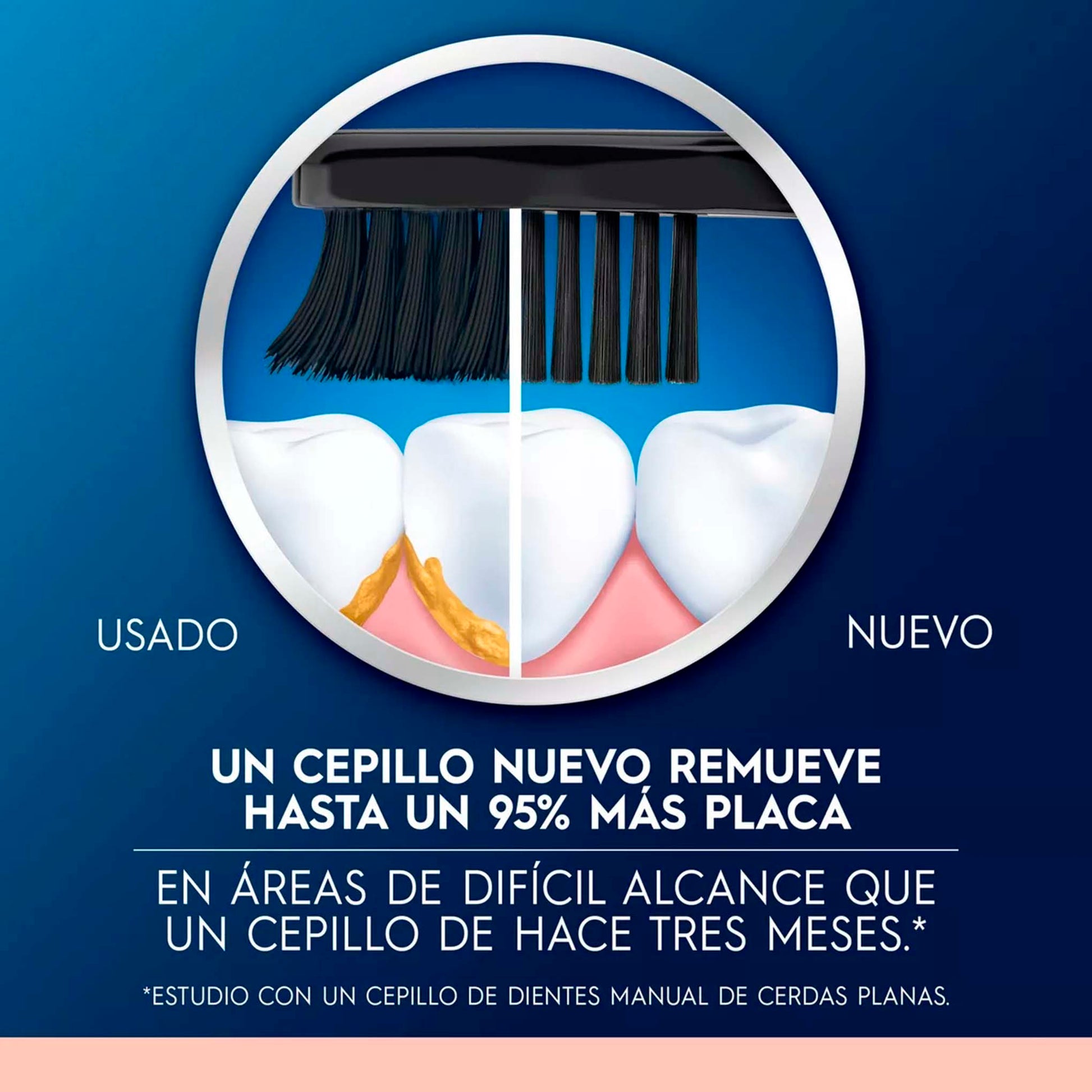 Cepillo de Dientes Oral-B Iconic Premium X-Shape – Pack 3 Unidades ORAL-B- Dermocosmetica_belleza_online