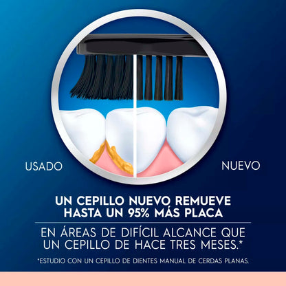Cepillo de Dientes Oral-B Iconic Premium X-Shape – Pack 3 Unidades ORAL-B- Dermocosmetica_belleza_online