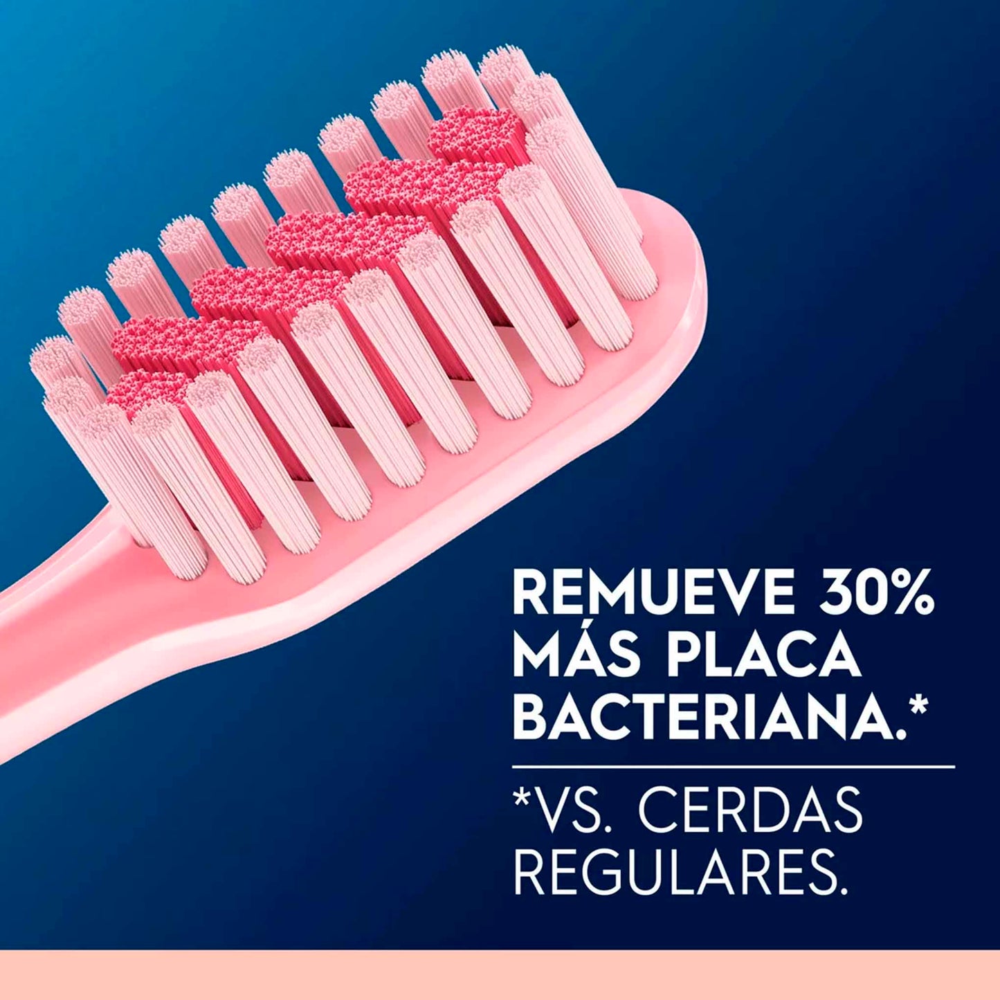 Cepillo de Dientes Oral-B Iconic Premium X-Shape – Pack 3 Unidades ORAL-B- Dermocosmetica_belleza_online