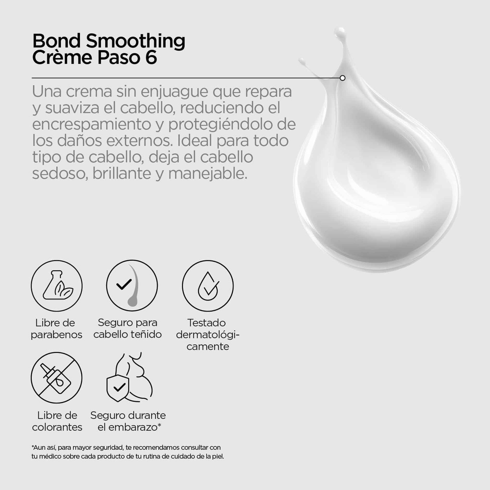 Crema Antifrizz Revox B77 Plex Paso 6 – Control y Suavidad Profesional 260 ml REVOX- Dermocosmetica_belleza_online
