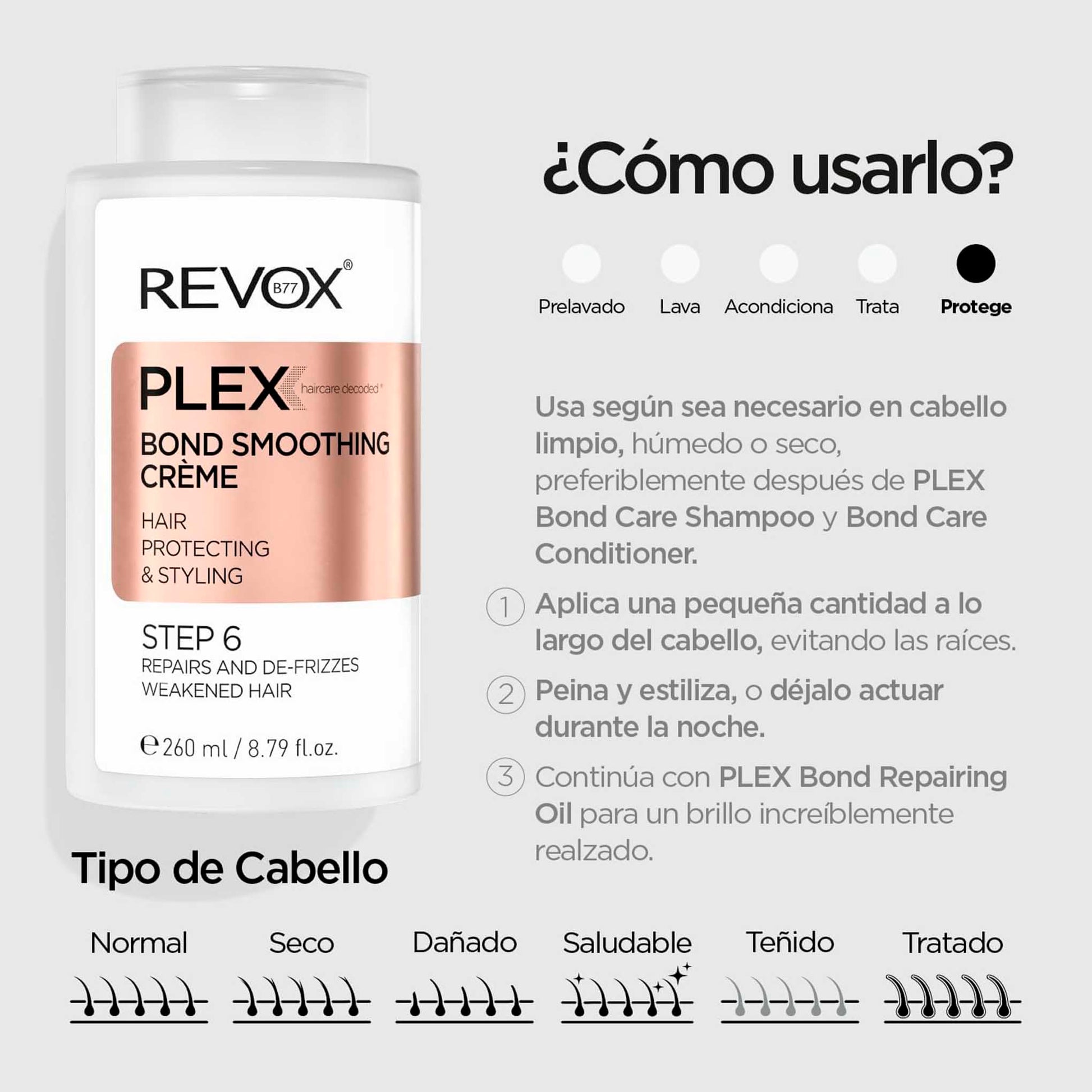 Crema Antifrizz Revox B77 Plex Paso 6 – Control y Suavidad Profesional 260 ml REVOX- Dermocosmetica_belleza_online