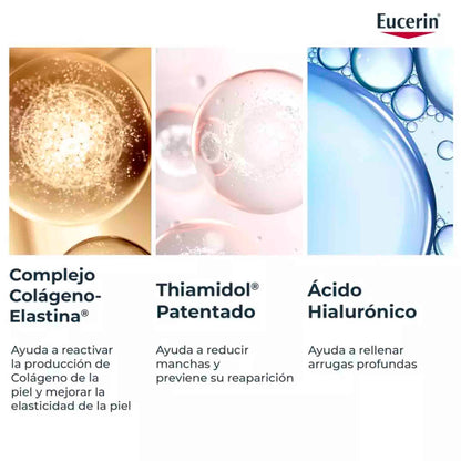 Eucerin Hyaluron-Filler Elasticity Noche Refill 50 ml