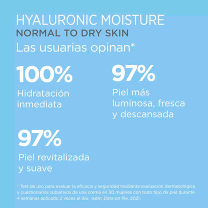 Isdin Isdinceutics Prevent Hyaluronic Moisture Normal Refill 50g Hidratación