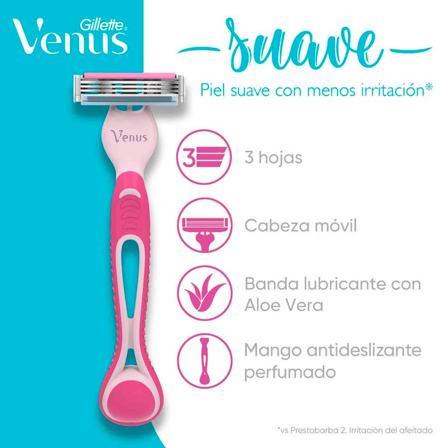 Máquina de Afeitar Mujer Gillette Venus Suave con 3 Hojas – 2 Unidades