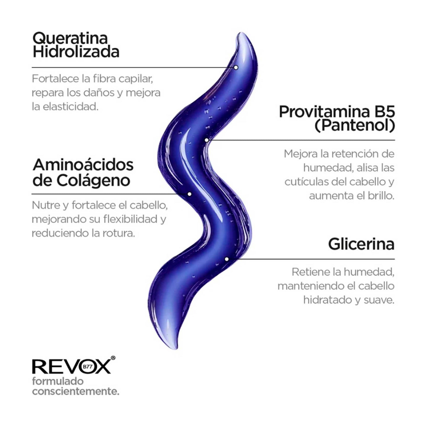 Shampoo Neutralizador Revox B77 Plex Paso 4B – Cabello Rubio 260 ml REVOX- Dermocosmetica_belleza_online