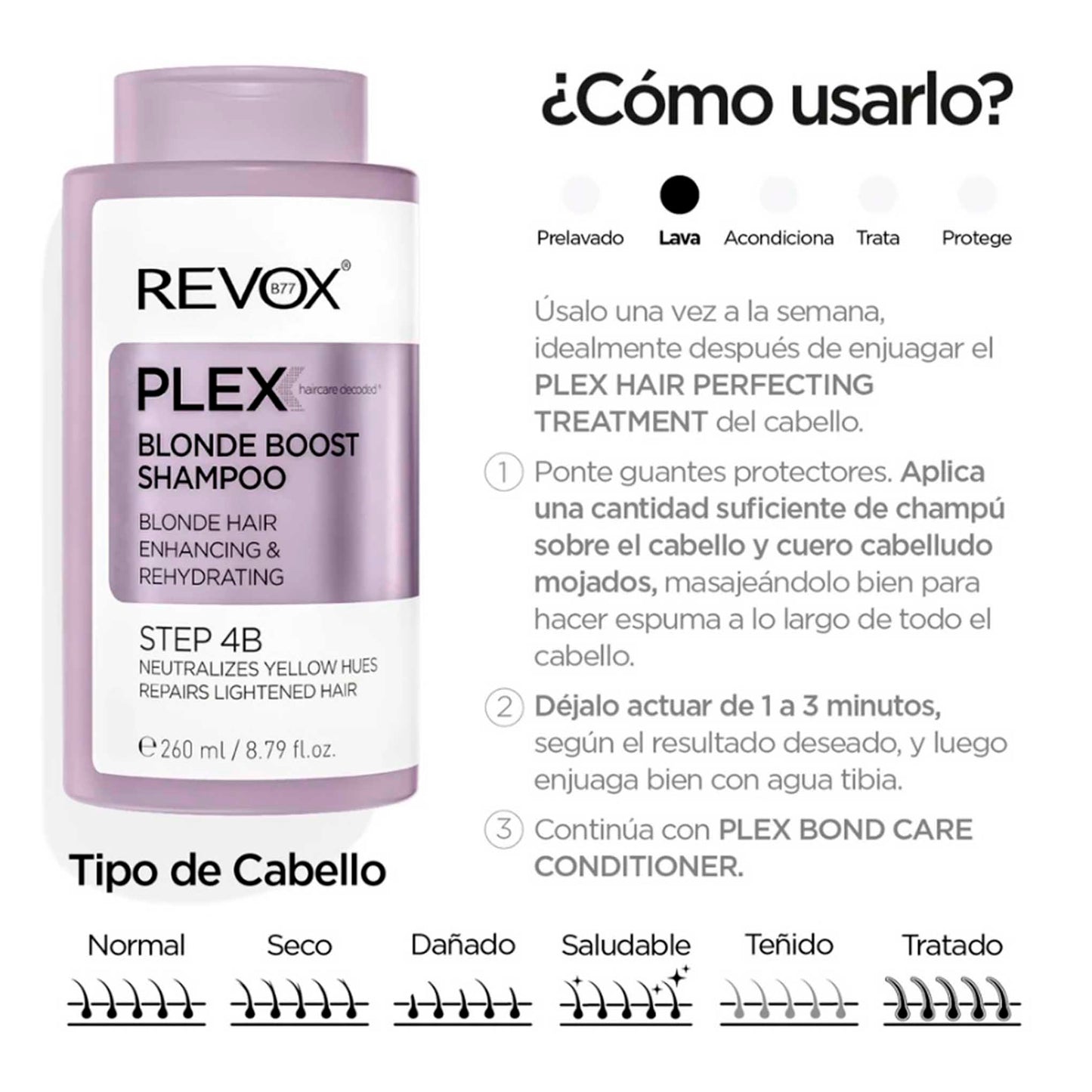 Shampoo Neutralizador Revox B77 Plex Paso 4B – Cabello Rubio 260 ml REVOX- Dermocosmetica_belleza_online