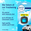 Aromatizante para Auto Febreze Clip – Aroma Linen & Sky FEBREZE- Dermocosmetica_belleza_online