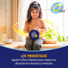 Bion 3 Mini 60 Comprimidos Masticables – Refuerza defensas con rico sabor a frambuesa bion3- Dermocosmetica_belleza_online