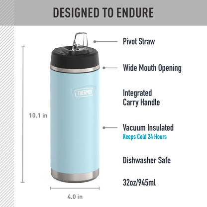 Botella de Agua Icon 1.2 L Acero Inoxidable Thermos Azul Claro – Hidratación Duradera THERMOS- Dermocosmetica_belleza_online