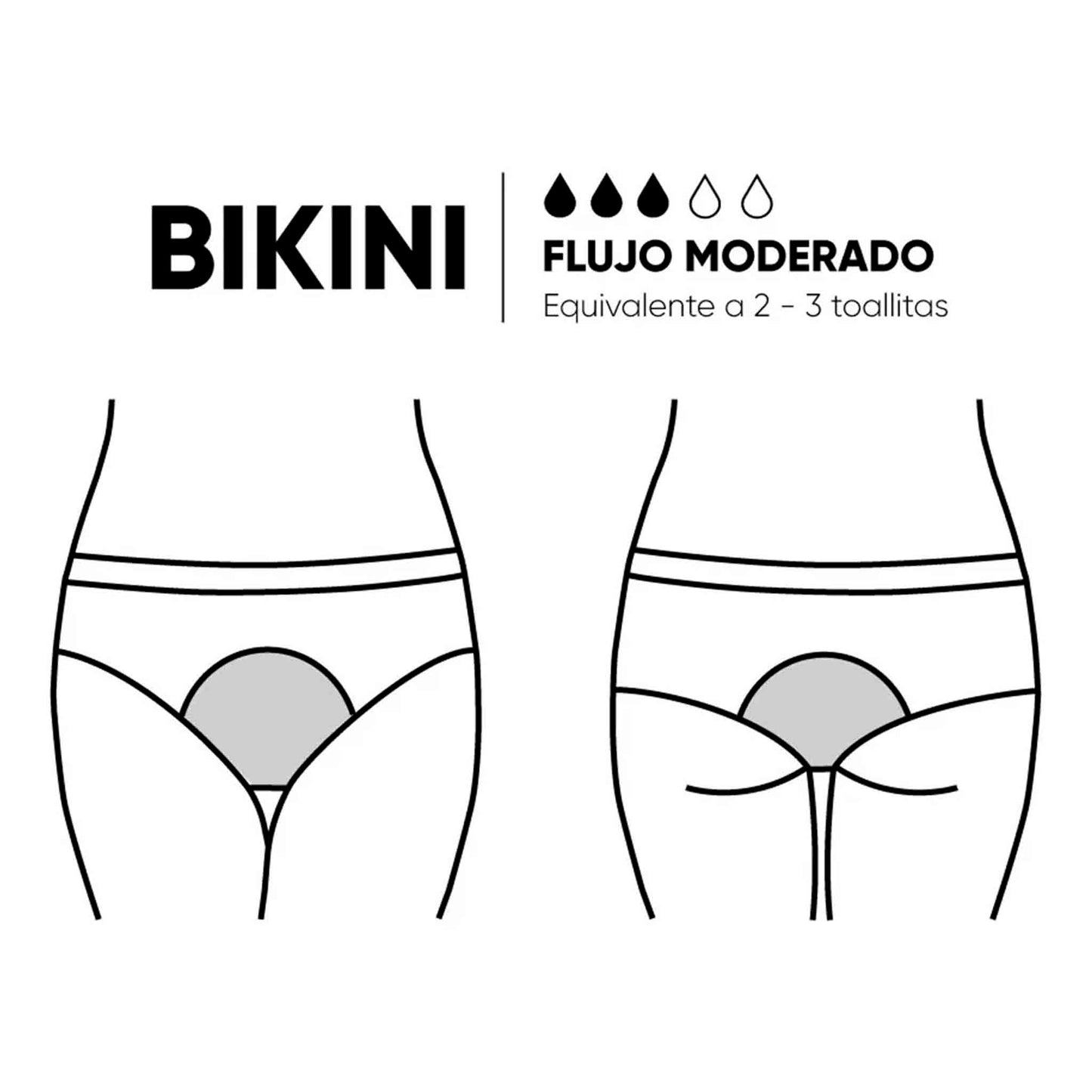 Calzón Menstrual Bikini Flujo Moderado -  BloodyGreen