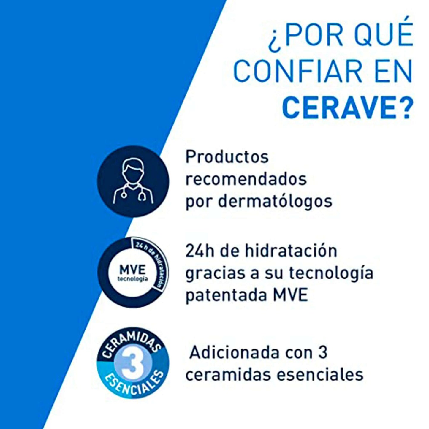 CeraVe Loción Hidratante 236 ml – Hidratación Ligera y Duradera para Todo Tipo de Piel CeraVe- Dermocosmetica_belleza_online