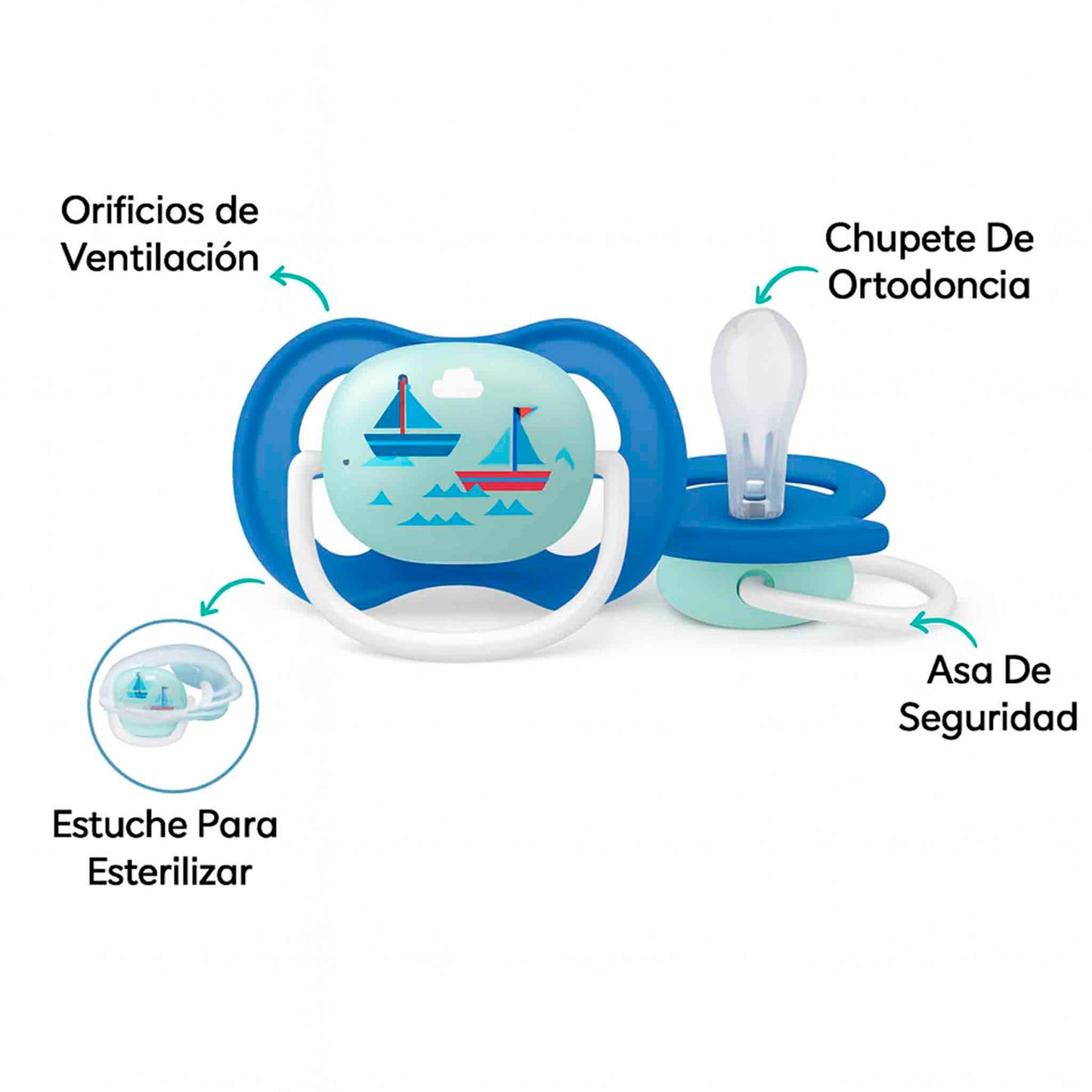 Philips Avent Chupón Ultra Air Happy 6-18 meses – Confort y Ventilación