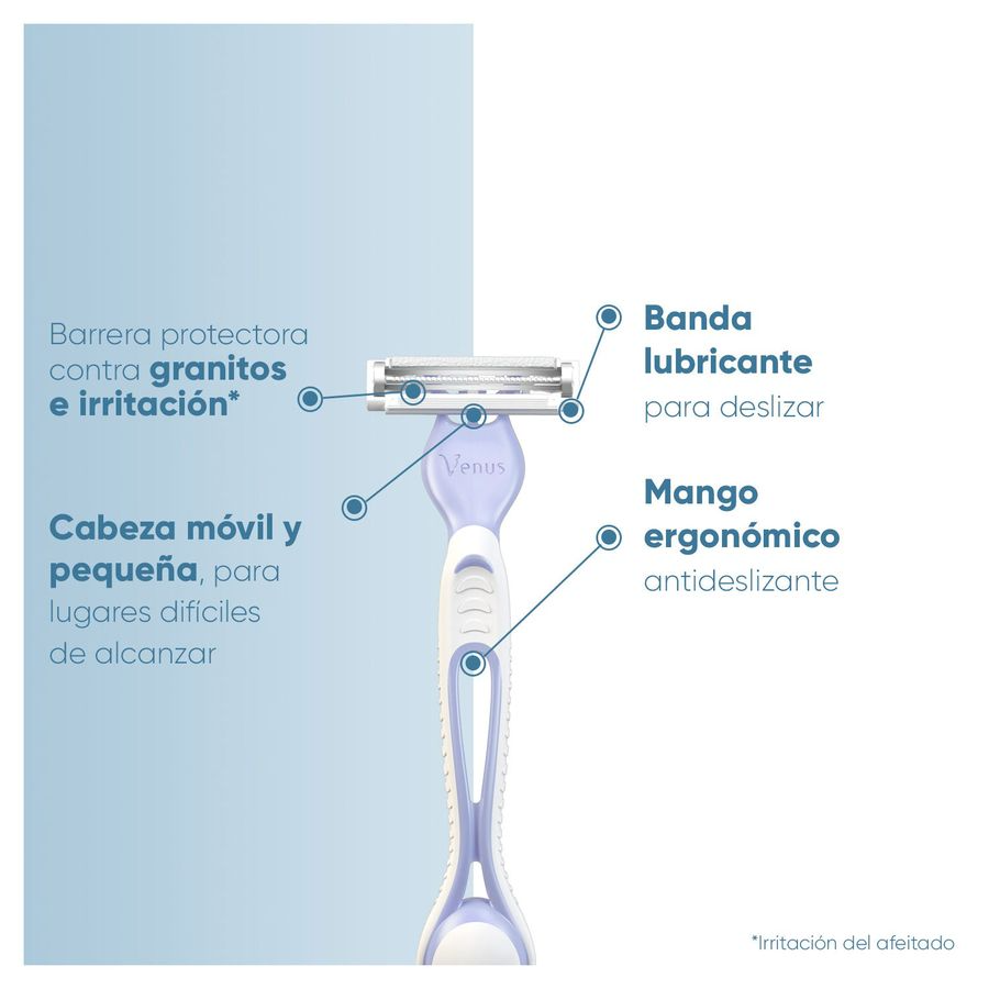 Máquina de Afeitar Mujer Venus Gillette Íntima 3 un. GILLETTE- Dermocosmetica_belleza_online
