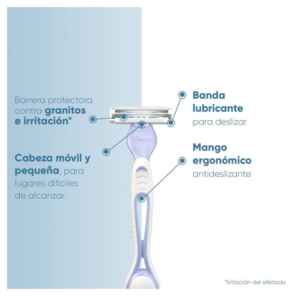 Máquina de Afeitar Mujer Venus Gillette Íntima 3 un. GILLETTE- Dermocosmetica_belleza_online