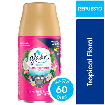 Repuesto Glade Automático 270 ml – Variedades GLADE- Dermocosmetica_belleza_online