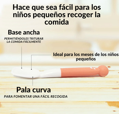 Pigeon Set Cuchara y Tenedor Paso 2 + Estuche Pigeon- Dermocosmetica_belleza_online