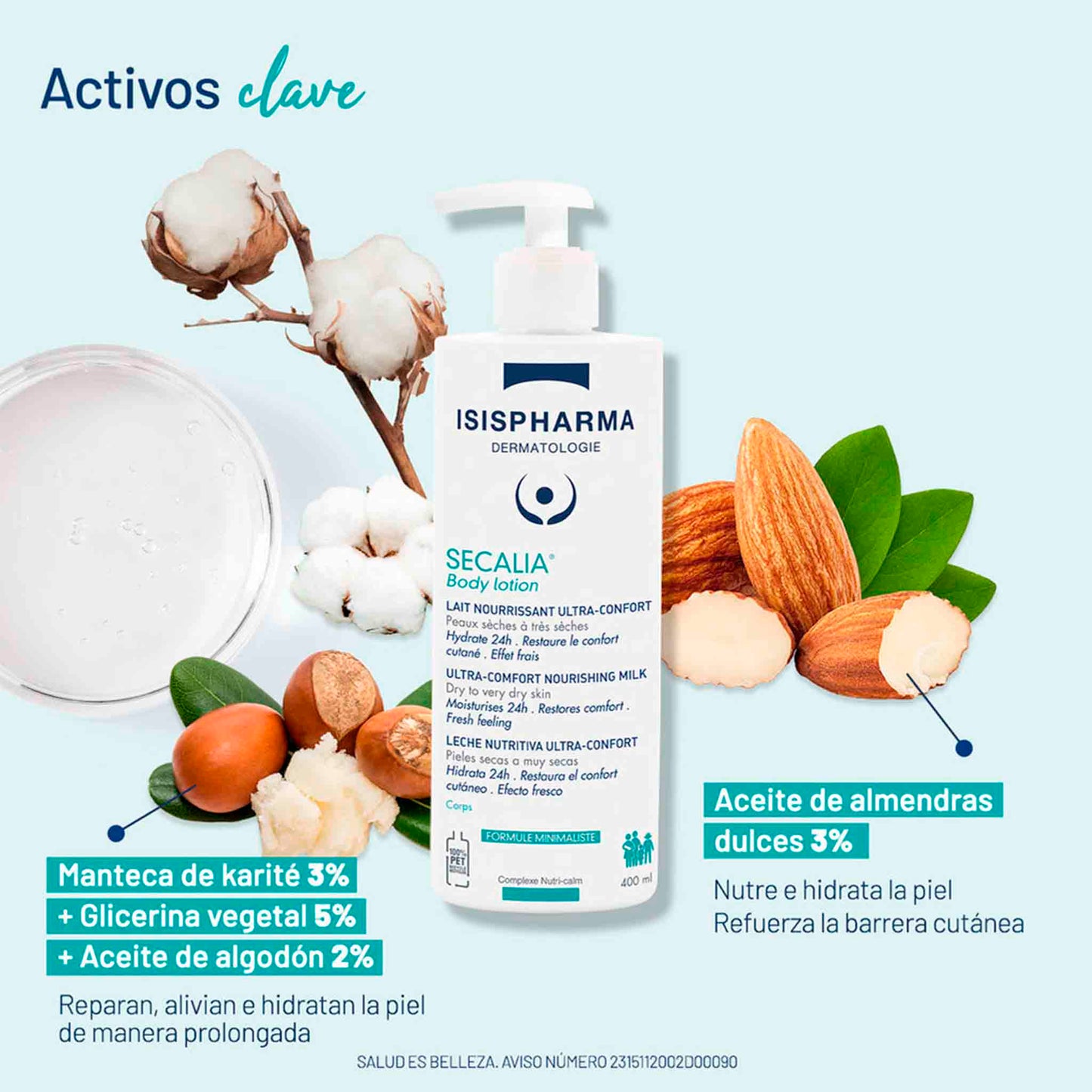 Isispharma Secalia Body Lotion Hidratante 400 ml