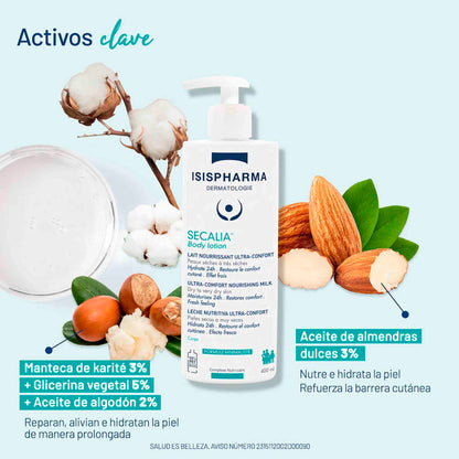 Isispharma Secalia Body Lotion Hidratante 400 ml