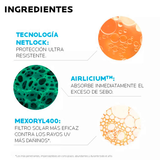 La Roche-Posay Anthelios UVMune 400 Oil Control SPF 50+ 50 ml – Gel-Crema Facial