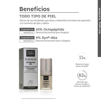 Martiderm Expression Gel Contorno Antiedad 15 ml