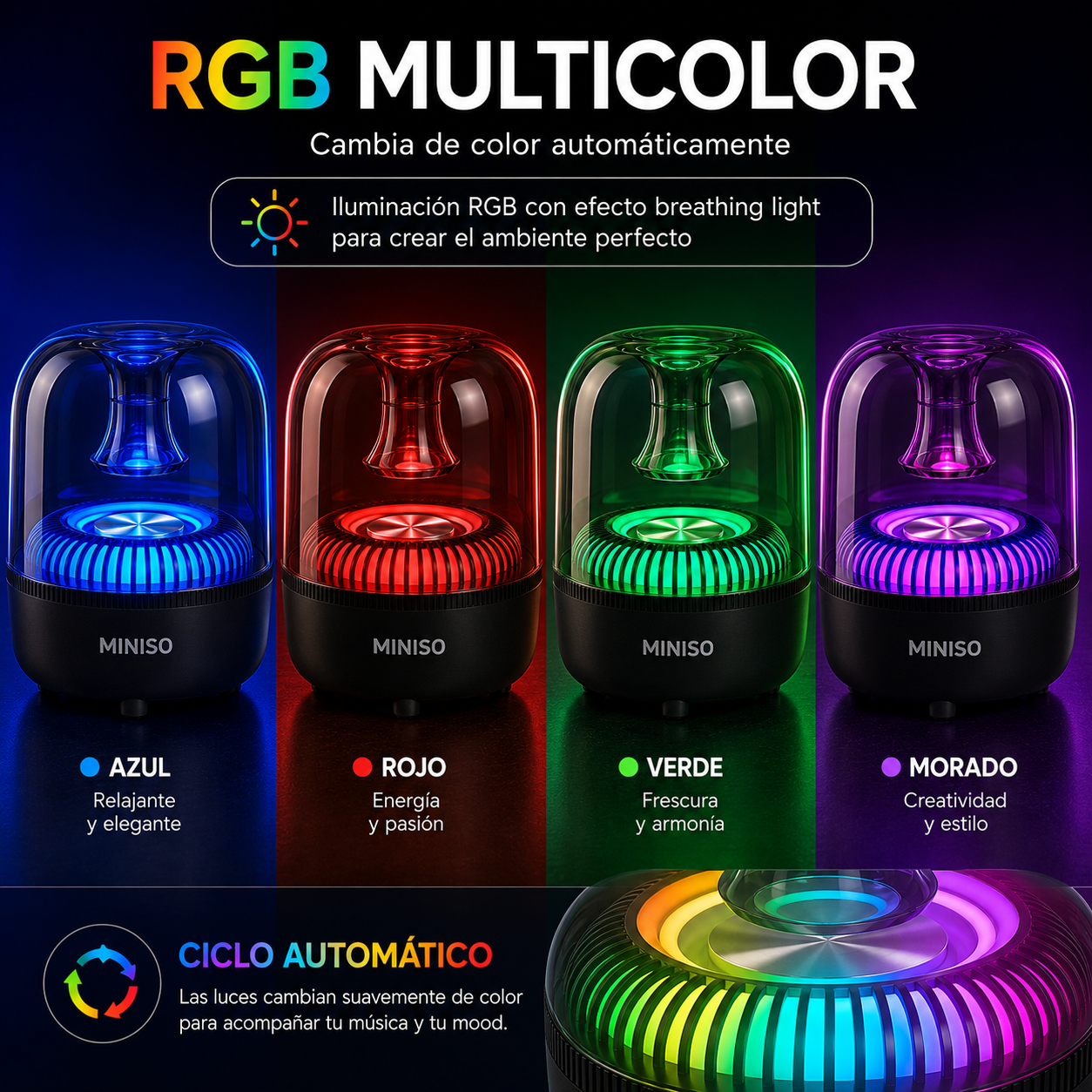 Parlante Miniso Ice Brick Series 2.0 RGB con diseño transparente, Bluetooth 5.4 y sonido de 5W.
