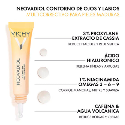 Vichy Neovadiol Contorno de Ojos y Labios 15 ml – Día y Noche | Todo Tipo de Piel VICHY- Dermocosmetica_belleza_online