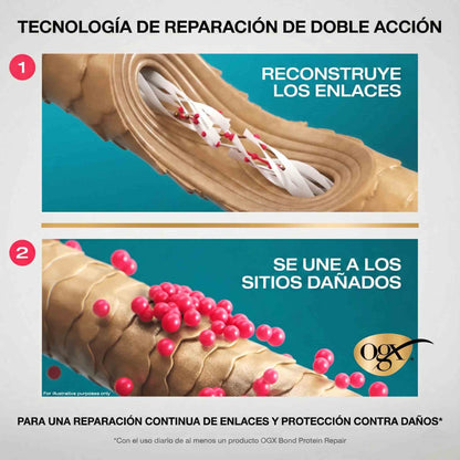 OGX Bond Protein Repair Aceite Capilar 3-in-1 Repair & Protect 50 ml