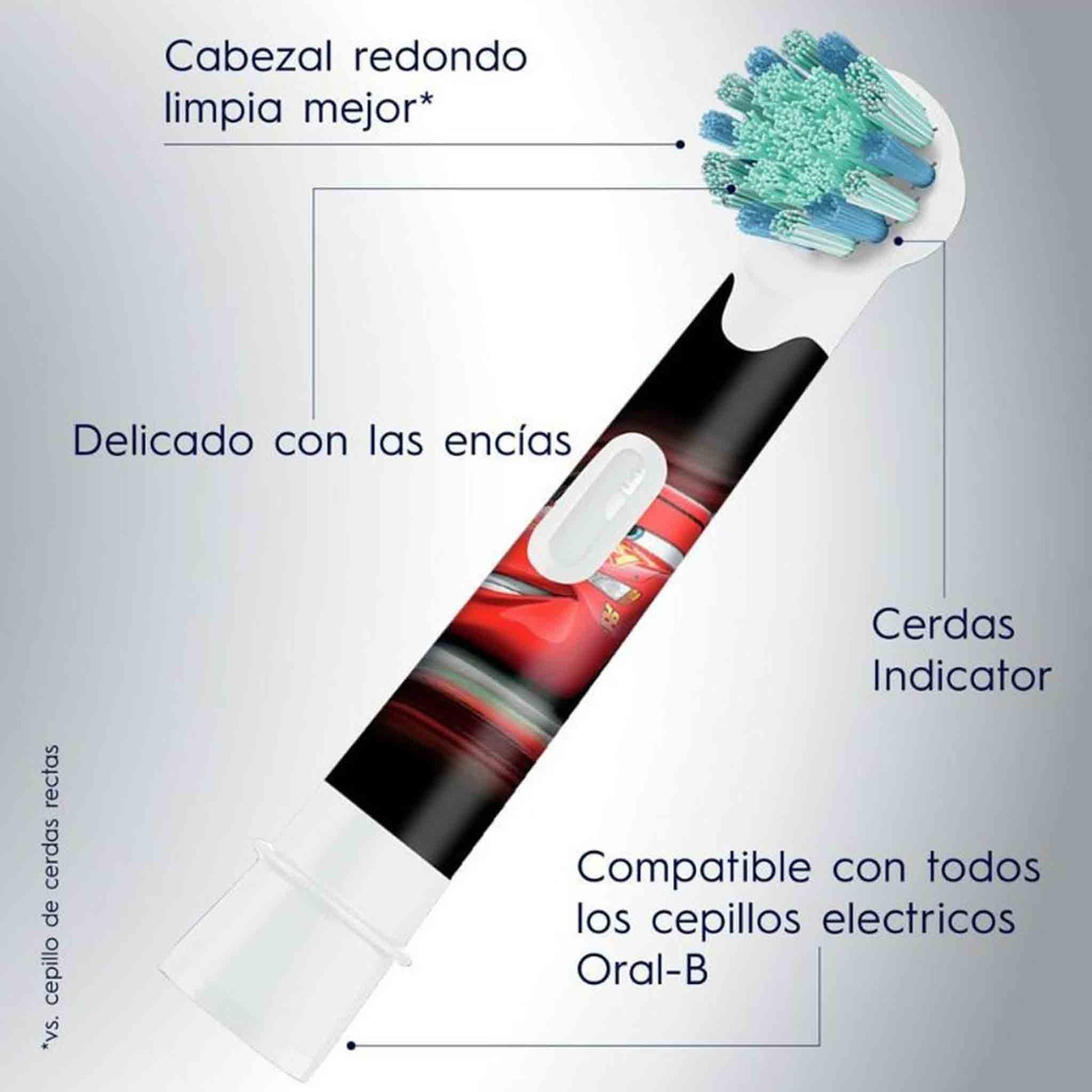 Pack de repuestos Oral-B Kids Cars x2 para cepillo eléctrico infantil desde 3 años, con cabezal redondo.