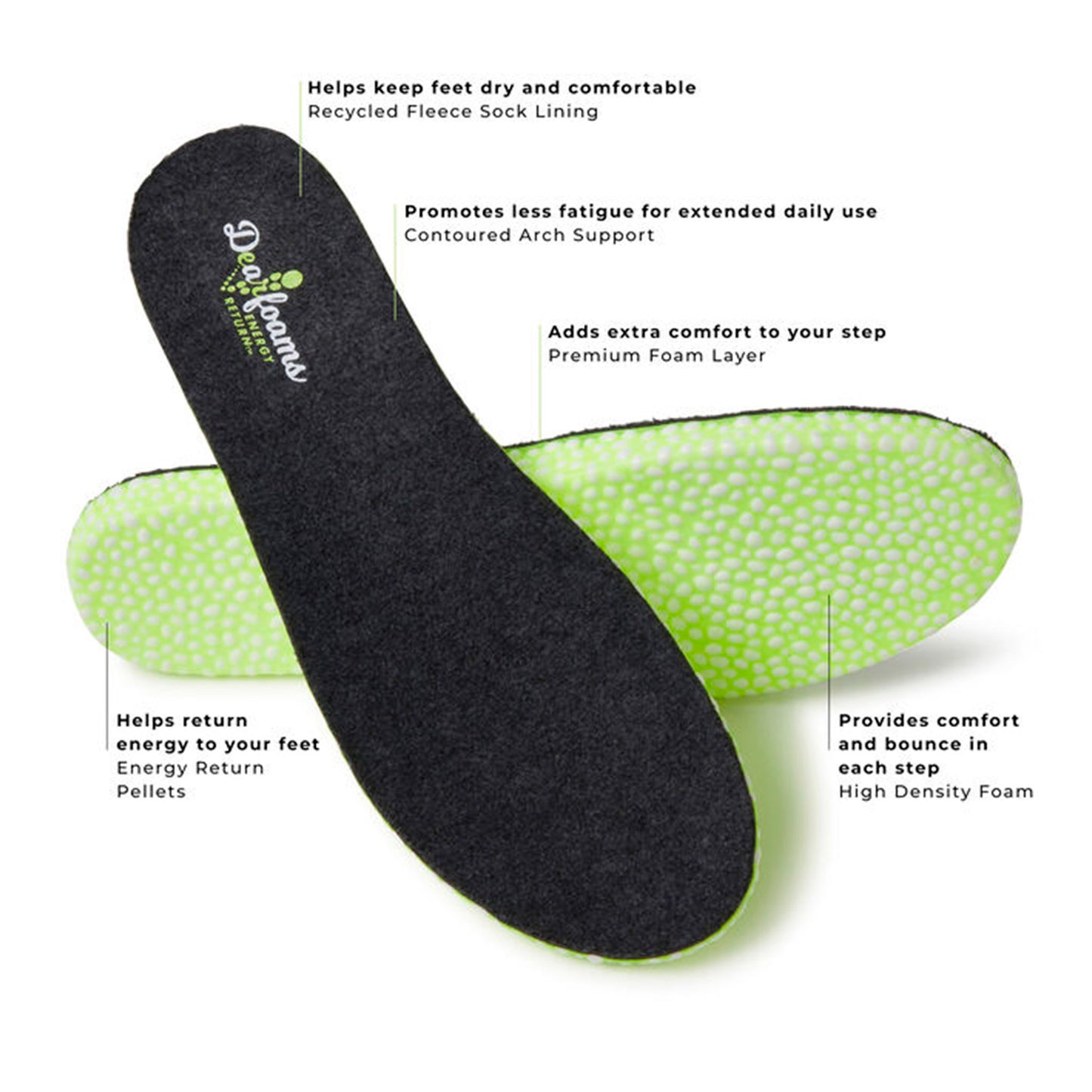 Pantuflas Fireside Dearfoams River De Espuma Viscoelástica - Para Niña Adolescente DEARFOAMS- Dermocosmetica_belleza_online