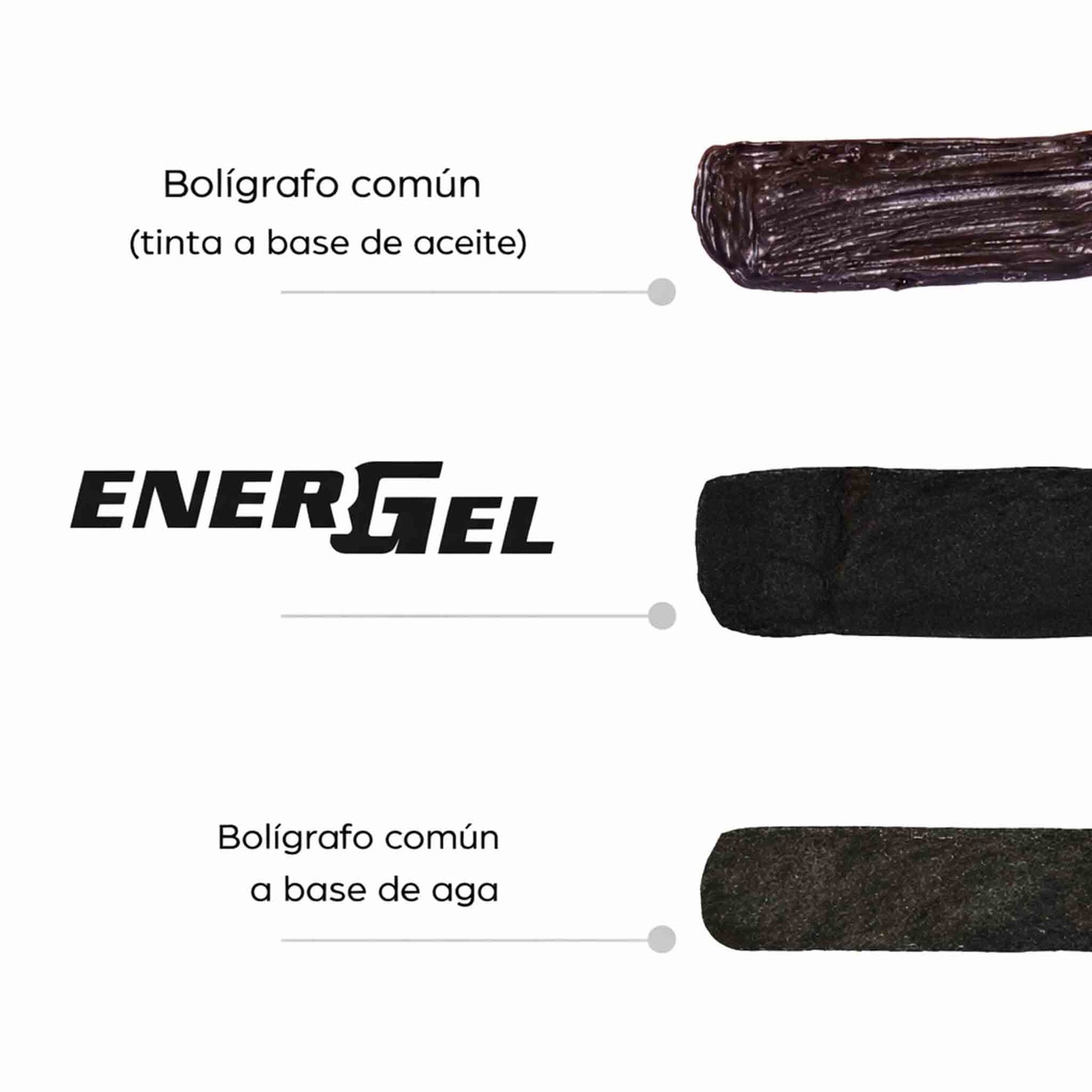 Lápiz Gel Pentel EnerGel Makkuro 0,7 mm Pack 3 Colores