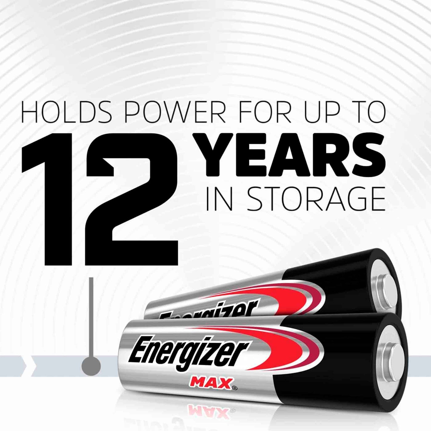 Pilas Energizer AAA Max Alcalinas – Pack 20 Unidades