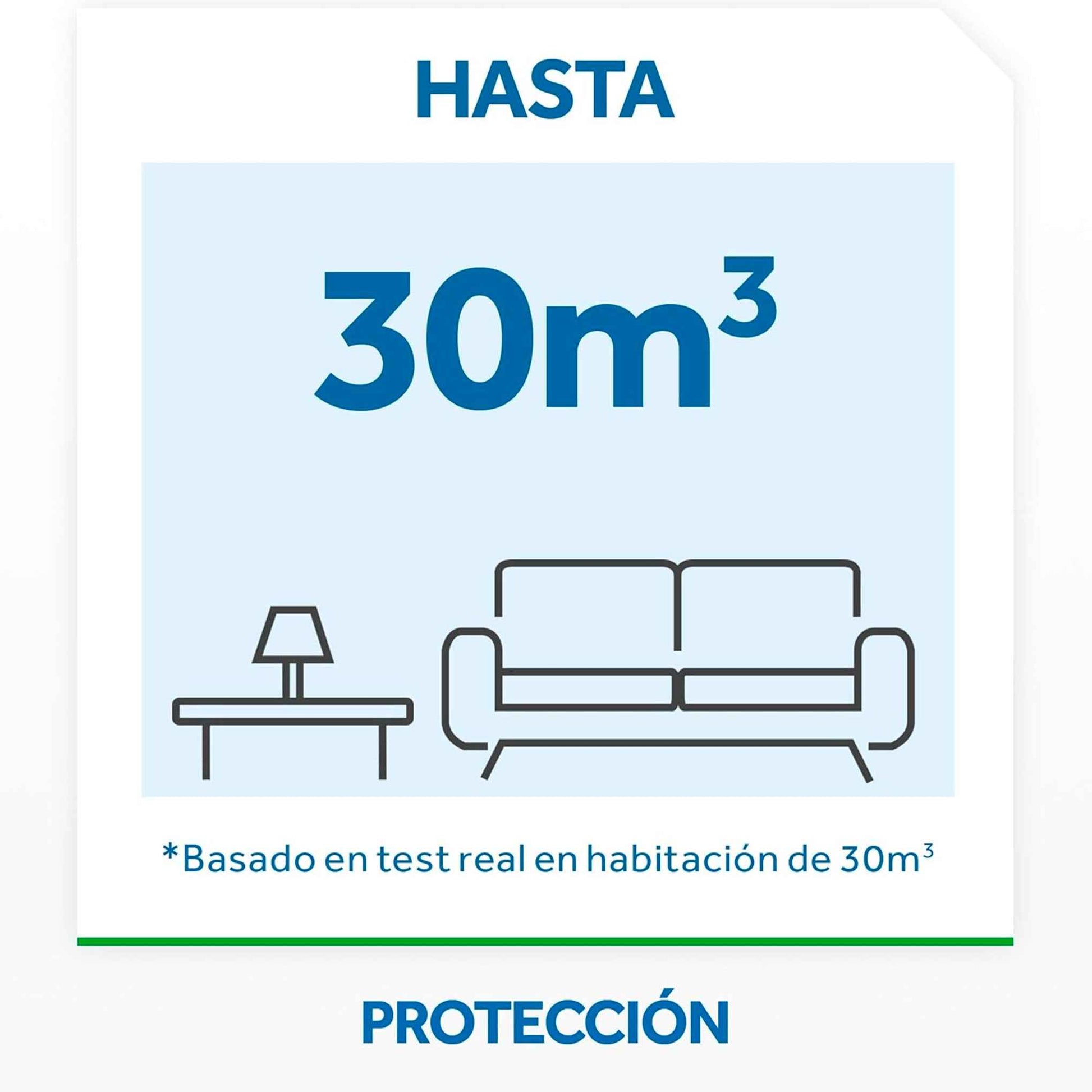 Raid Eléctrico 45 Noches + Difusor – Duerme Tranquilo, Sin Mosquitos Raid- Dermocosmetica_belleza_online