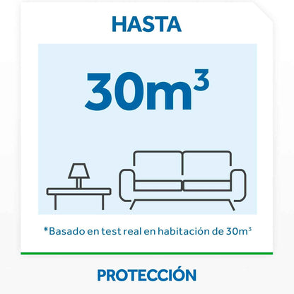 Raid Eléctrico 45 Noches + Difusor – Duerme Tranquilo, Sin Mosquitos Raid- Dermocosmetica_belleza_online