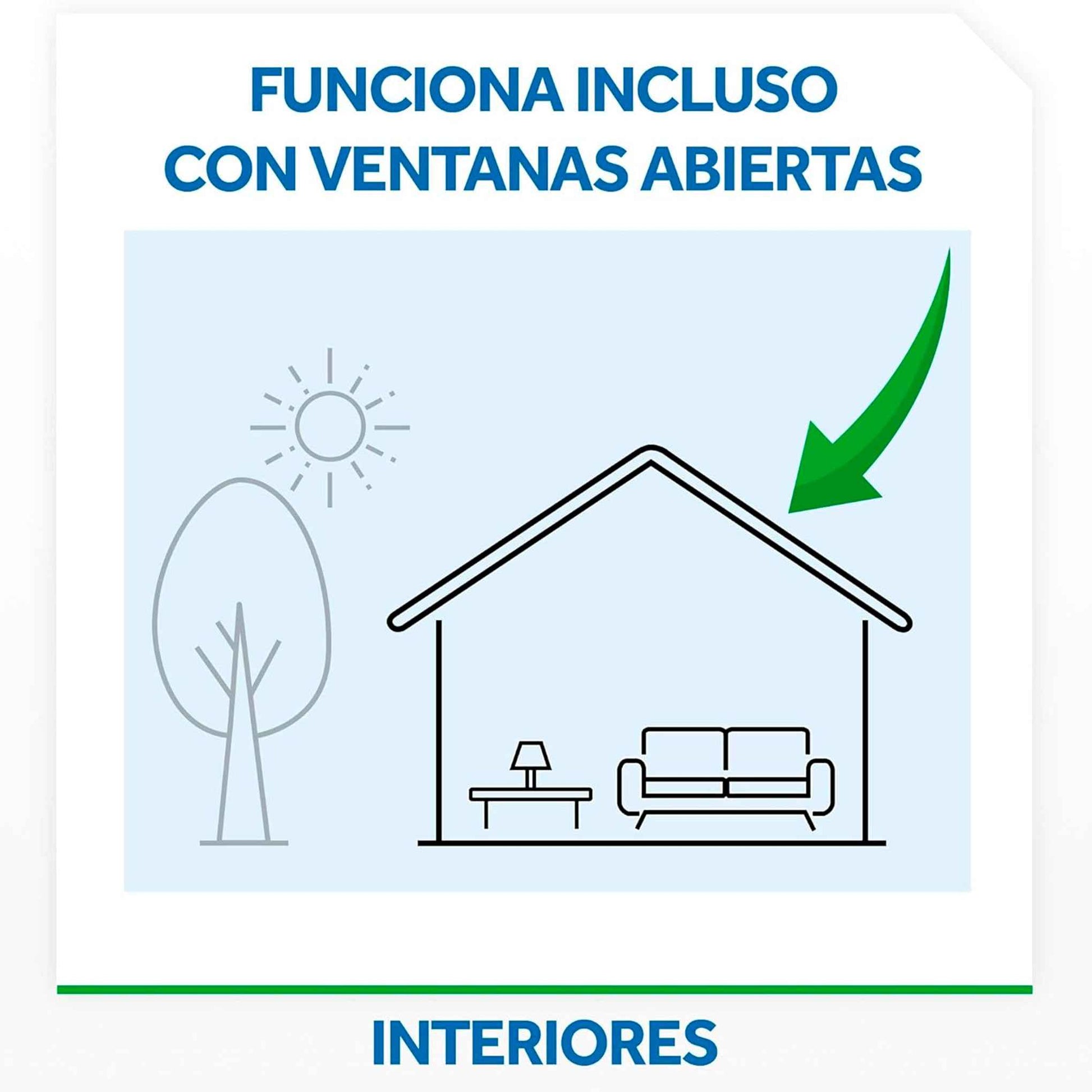 Raid Eléctrico 45 Noches + Difusor – Duerme Tranquilo, Sin Mosquitos Raid- Dermocosmetica_belleza_online