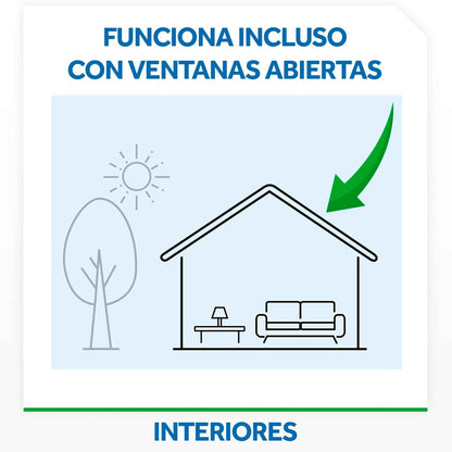 Raid Eléctrico 45 Noches + Difusor – Duerme Tranquilo, Sin Mosquitos Raid- Dermocosmetica_belleza_online