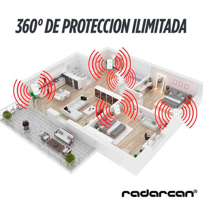RADARCAN Pest Repeller R-200 | Repelente Electrónico de Plagas para el Hogar