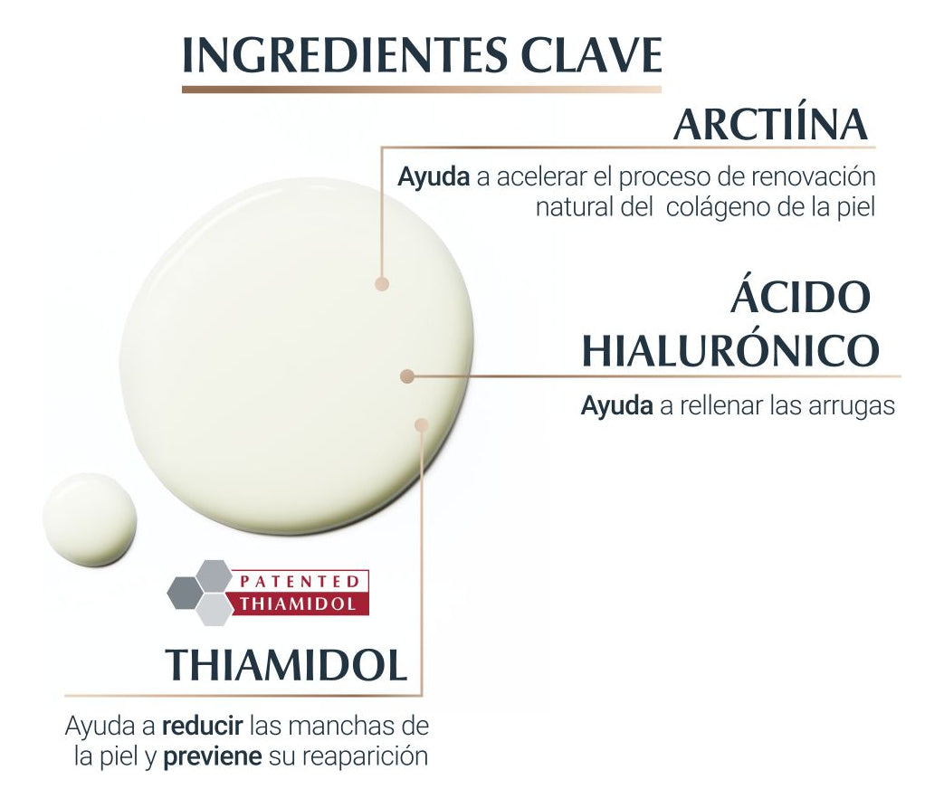 Eucerin Hyaluron Filler+elasticity 3d Serum 30ml Eucerin- Dermocosmetica_belleza_online