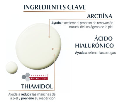 Eucerin Hyaluron Filler+elasticity 3d Serum 30ml Eucerin- Dermocosmetica_belleza_online