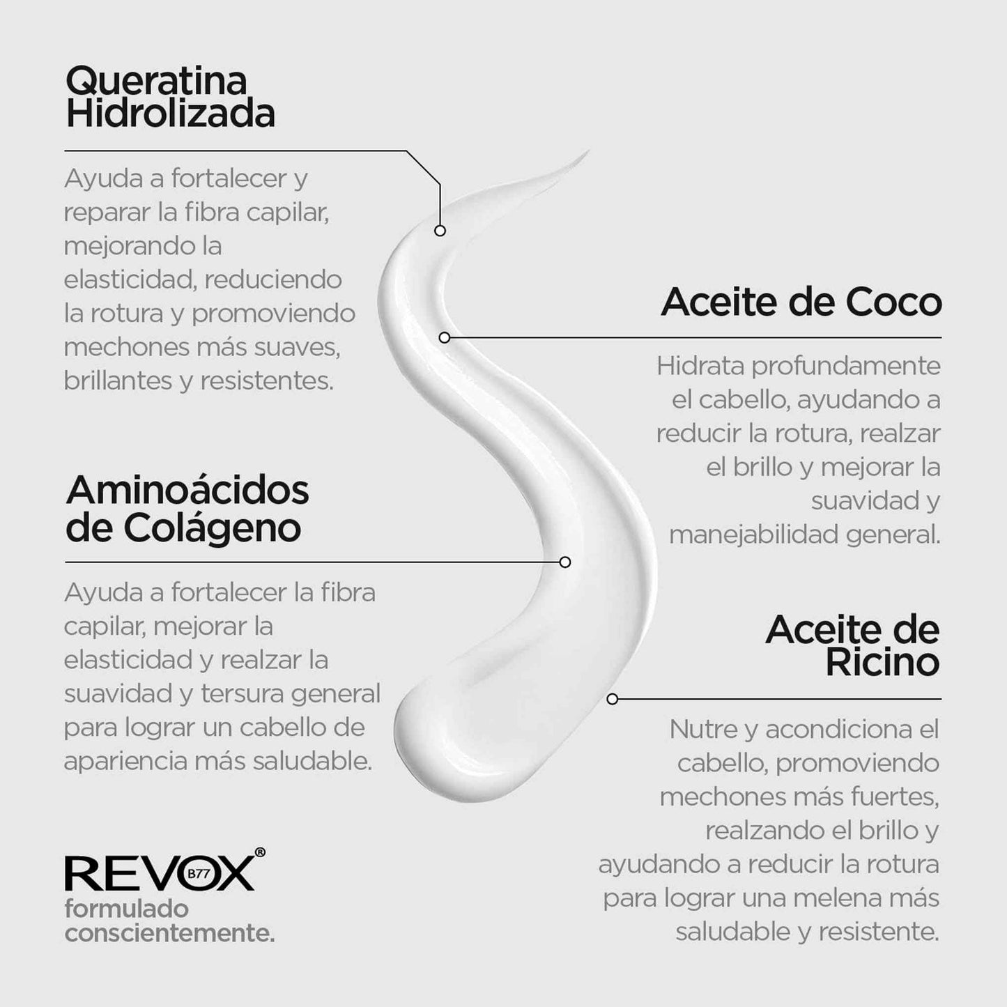 Revox B77 Plex Paso 3 · Tratamiento Fortalecedor para un Cabello Perfecto REVOX- Dermocosmetica_belleza_online