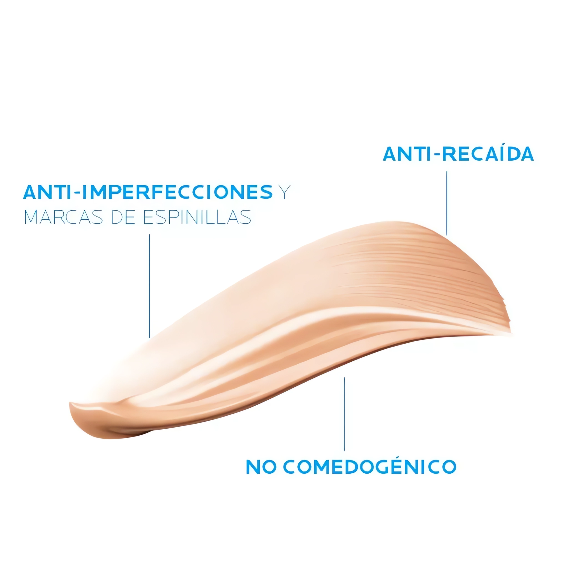 Crema Anti-imperfecciones Effaclar Duo + Unifiant 40 Ml LA ROCHE POSAY- Dermocosmetica_belleza_online